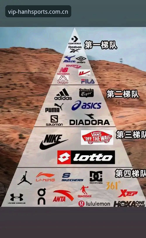 值得信赖体育品牌2026最新版本 浩瀚体育平台2026详解:值得信赖体育品牌的全面升级体验