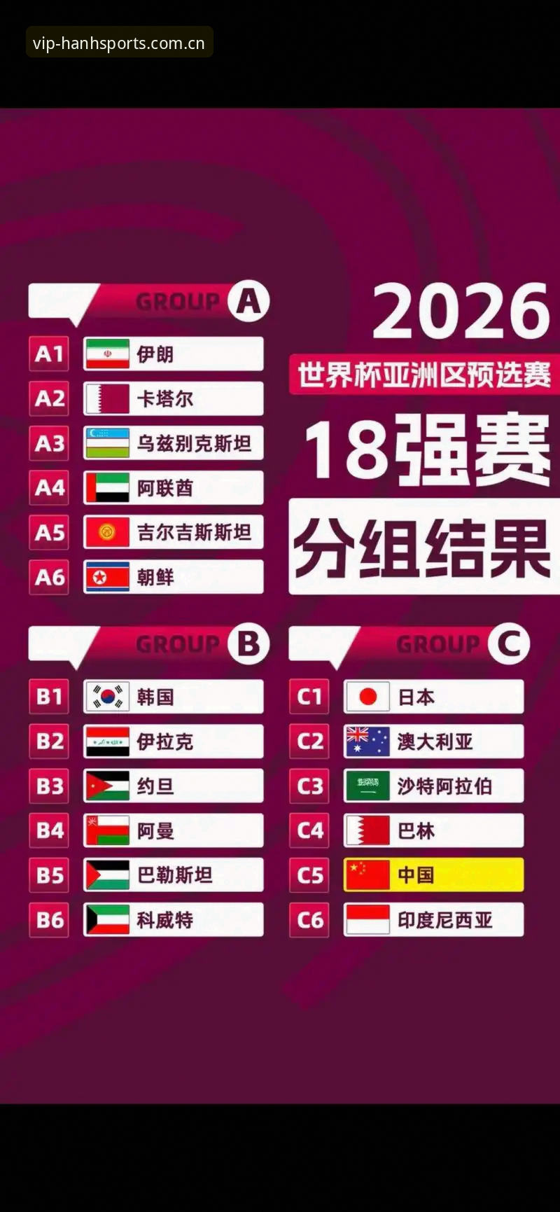 U17世界杯抽签结果详解：中国男女足分组形势与观赛指南
